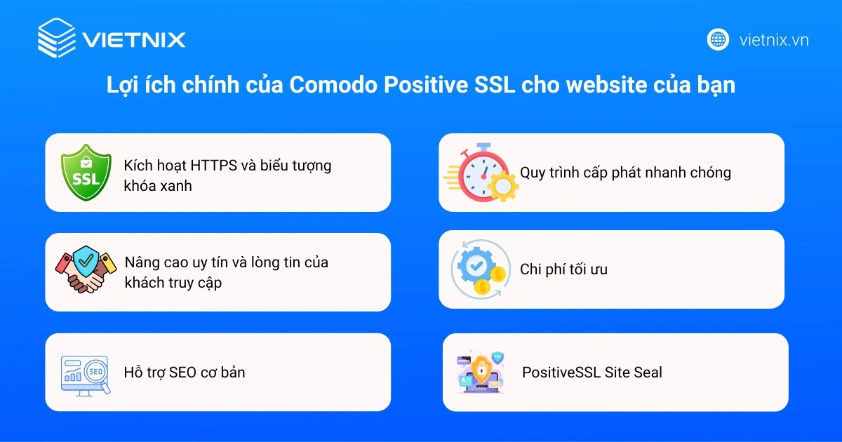 Comodo Positive SSL mang đến nhiều lợi ích cho website
