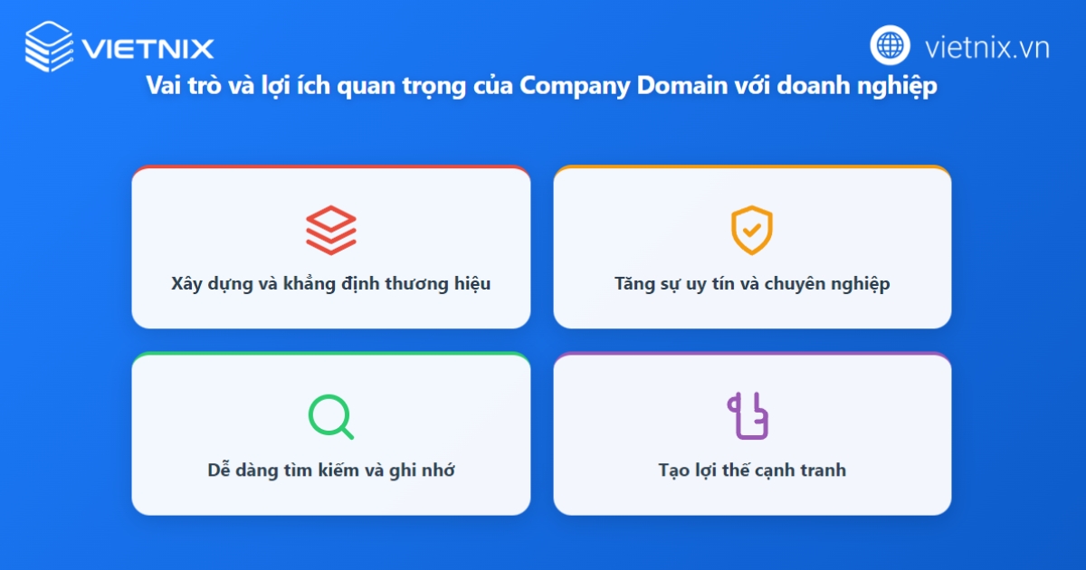 Đầu tư vào Company Domain giúp doanh nghiệp nhận được nhiều lợi ích kinh doanh quan trọng.