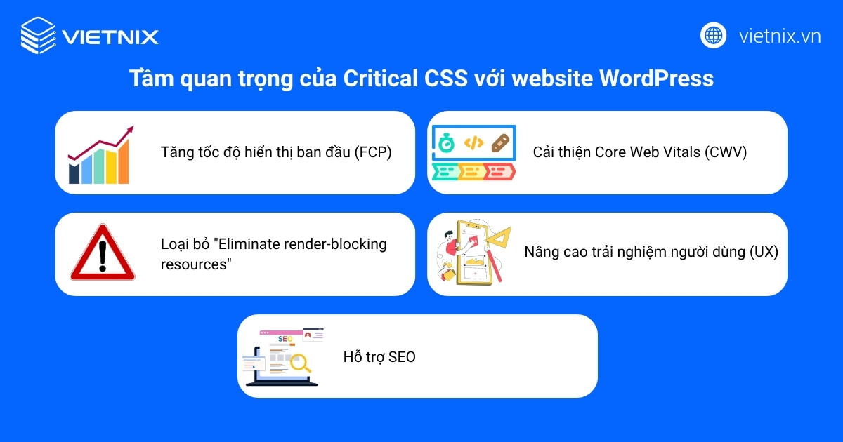 critical css wordpress 2