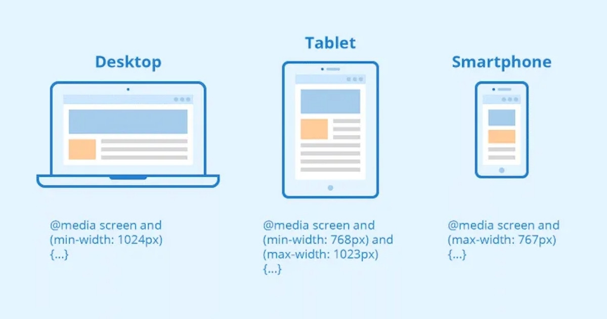 critical css wordpress 4