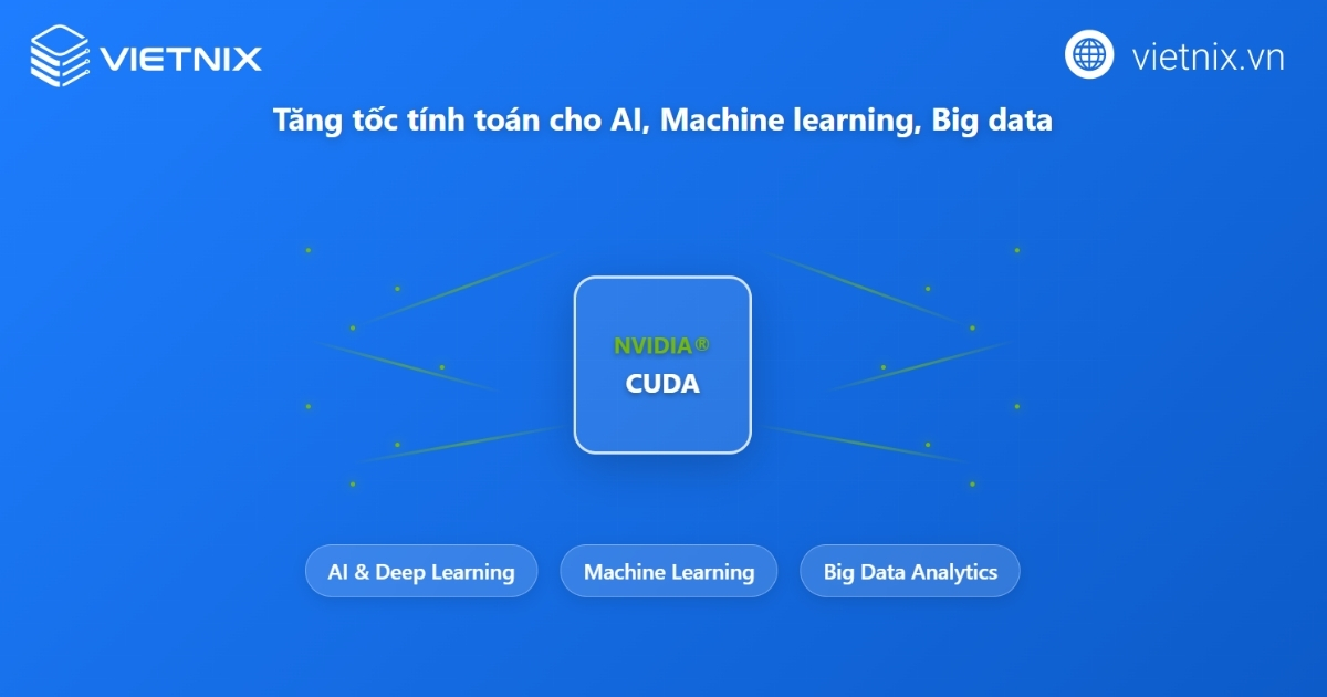 Hỗ trợ tính toán Khoa học & AI