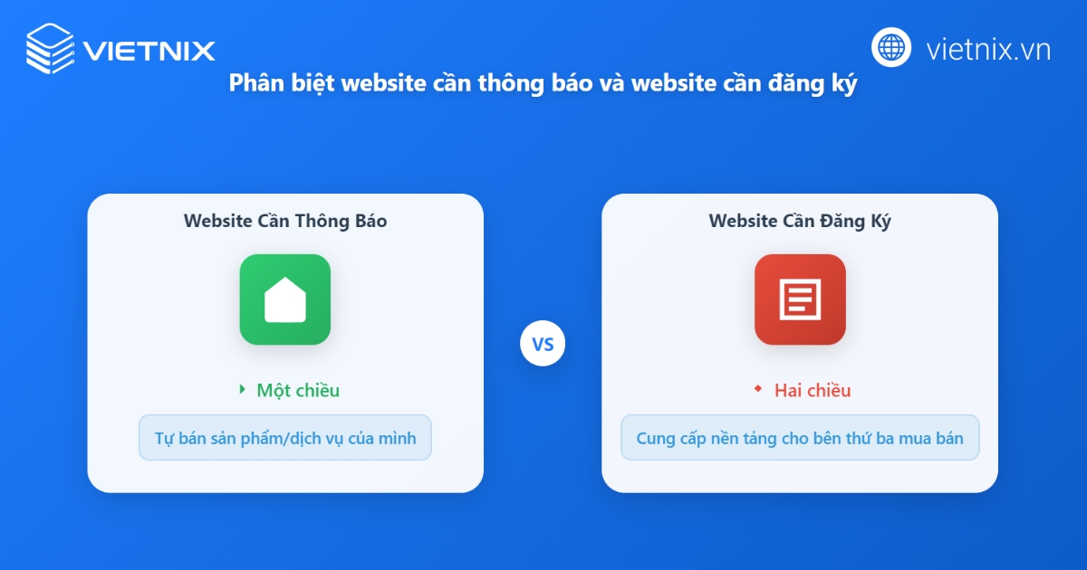 Hướng dẫn đăng ký website với Bộ Công Thương chi tiết từ A đến Z 21 Phân biệt website cần thông báo và website cần đăng ký với Bộ Công Thương