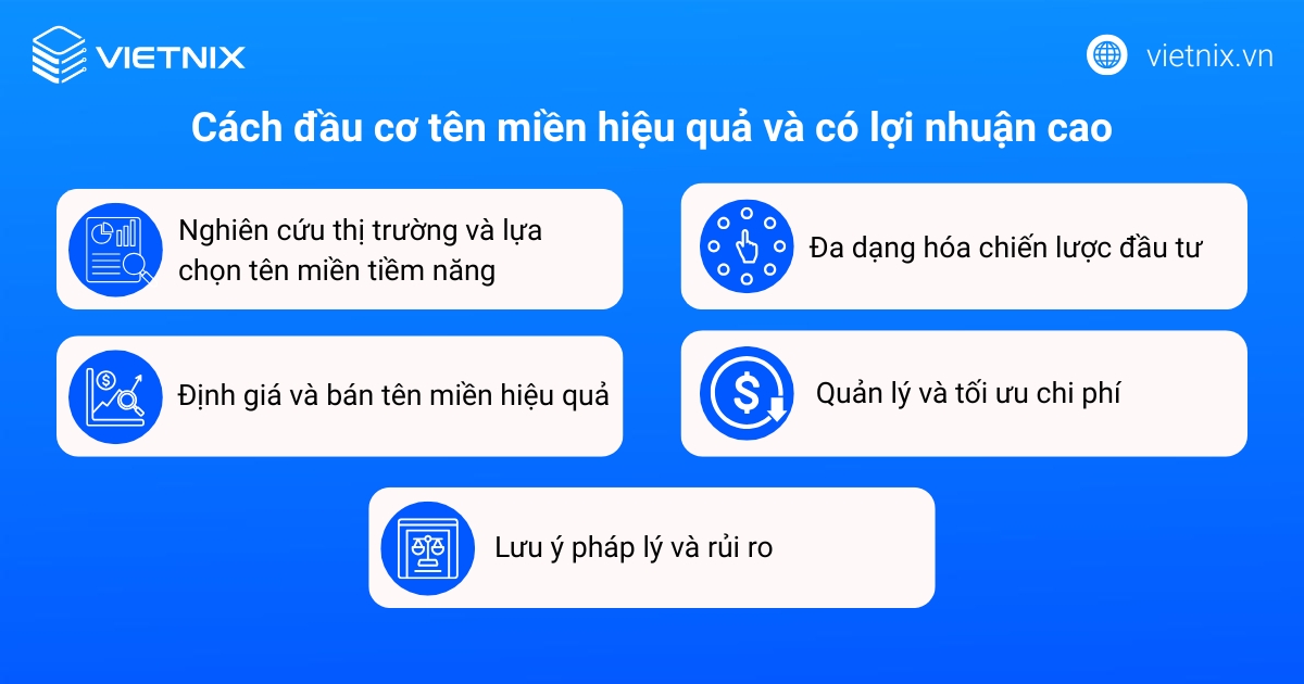 Đầu cơ tên miền là gì? Hướng dẫn cách đầu cơ tên miền lợi nhuận cao 38 Đầu cơ tên miền là việc mua tên miền mục đích bán lại chúng với giá cao hơn trong tương lai để kiếm lời