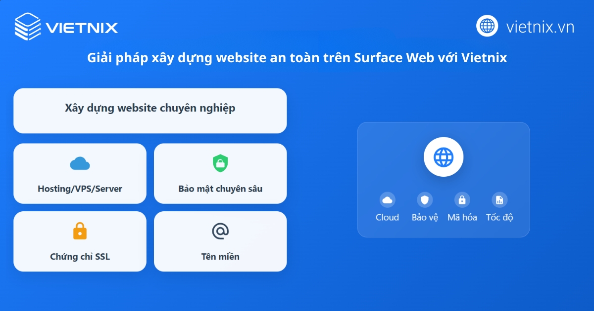 Deep Web là gì? So sánh với Dark Web và cách sử dụng an toàn 37 Xây dựng website an toàn trên Surface Web cùng giải pháp toàn diện từ Vietnix