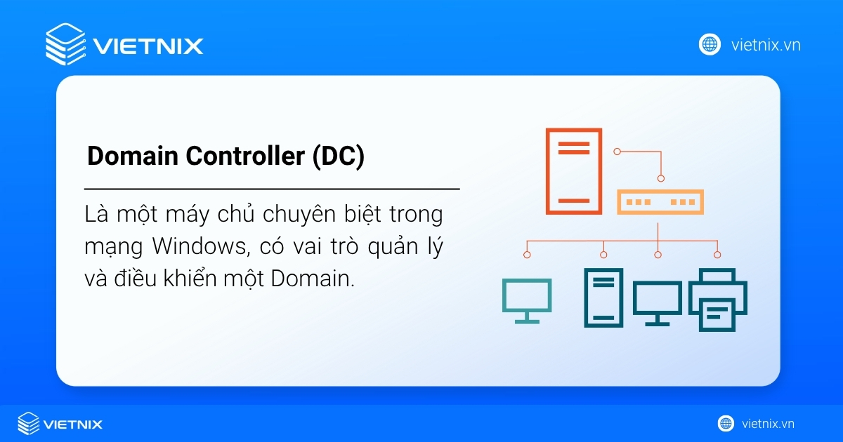 Domain Controller là gì? Chức năng, lợi ích và cách triển khai 48 Domain Controller (DC) là một máy chủ chuyên biệt trong mạng Windows