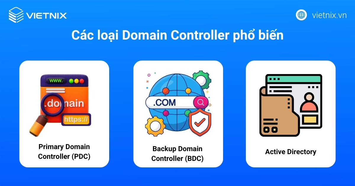 Domain Controller là gì? Chức năng, lợi ích và cách triển khai 49 Các loại Domain Controller phổ biến