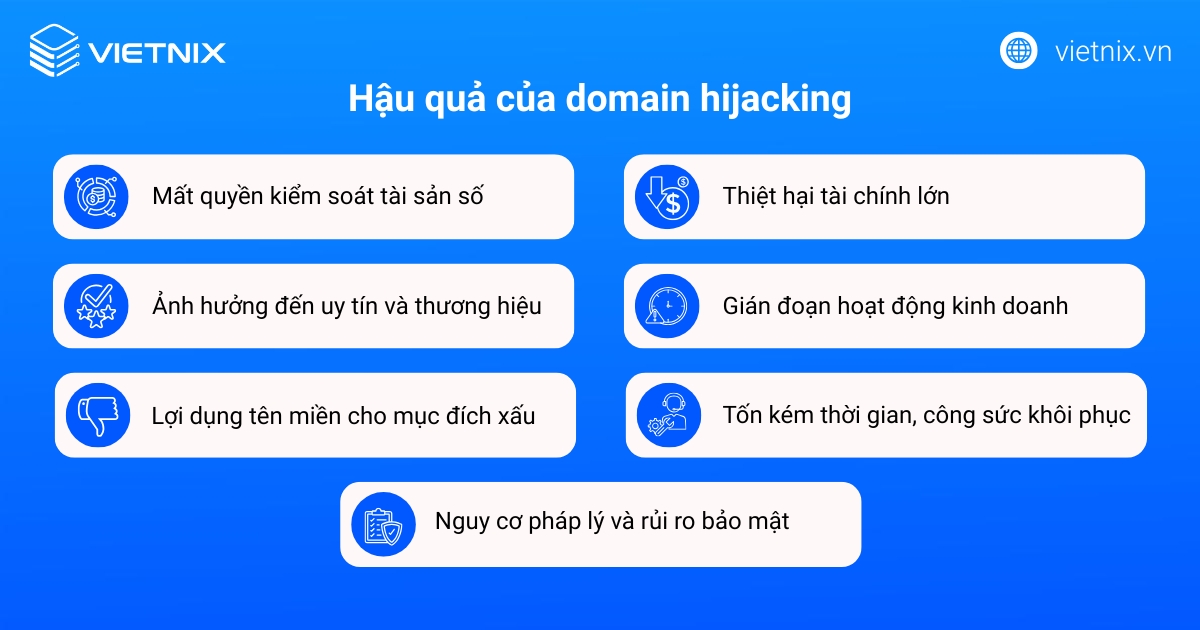 Domain hijacking là gì? Cách xử lý và phòng tránh hiệu quả 25 Hậu quả của domain hijacking là rất nghiêm trọng