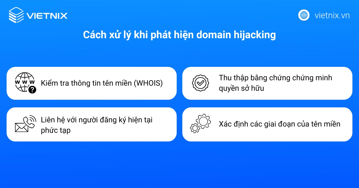 Domain hijacking là gì? Cách xử lý và phòng tránh hiệu quả 35 Cách xử lý khi phát hiện domain hijacking