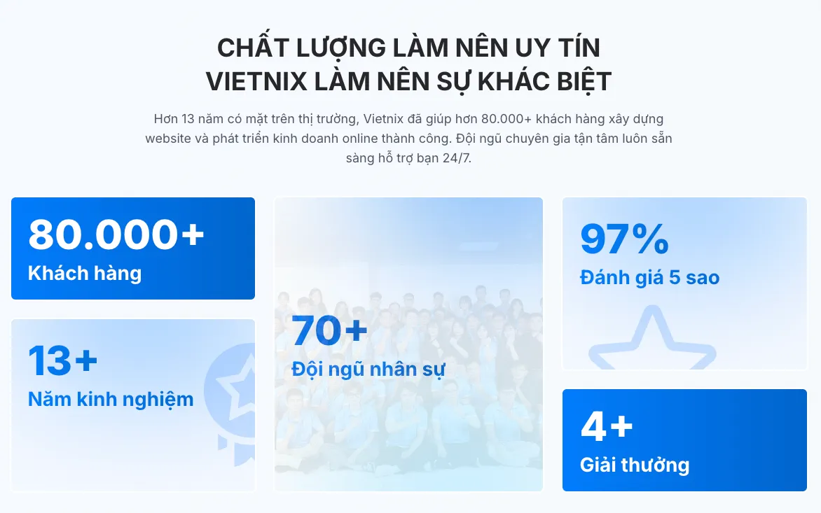 Cách viết trang giới thiệu cho website chuyên nghiệp và thu hút 28 Cột mốc đáng chú ý trên trang giới thiệu website của công ty