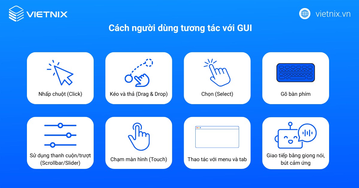 GUI là gì? Các thành phần và cách tương tác với GUI 29 gui la gi 3