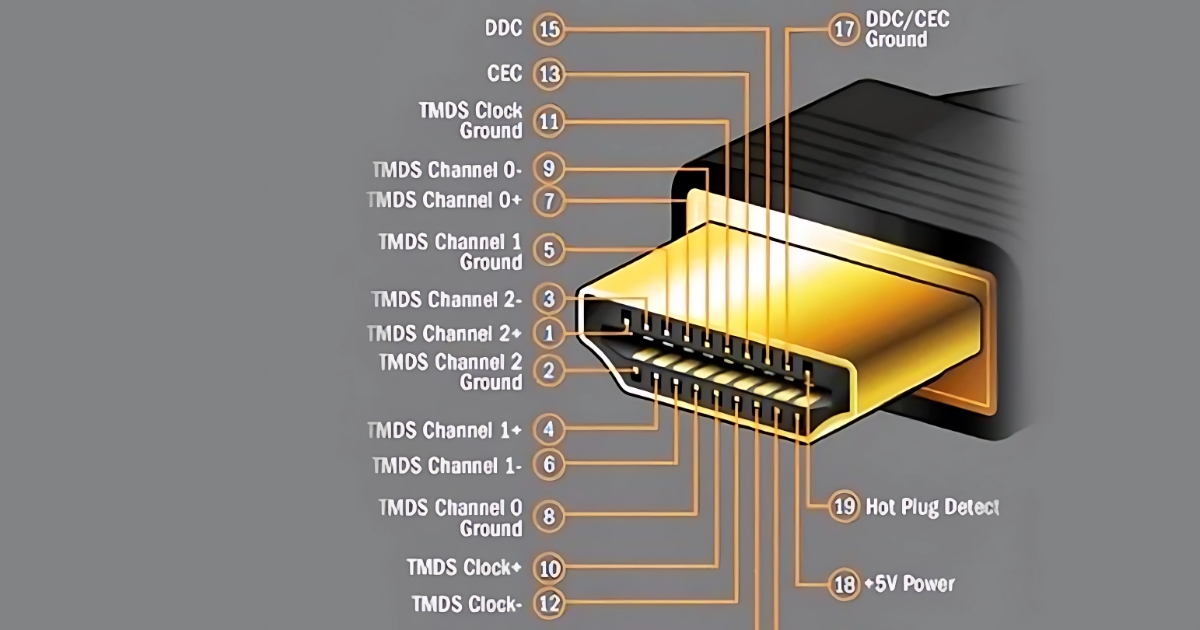 Nguyên lý hoạt động của HDMI