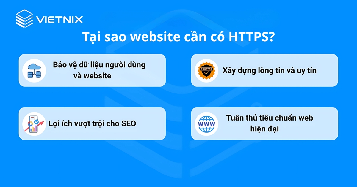 Lý do website cần có HTTPS