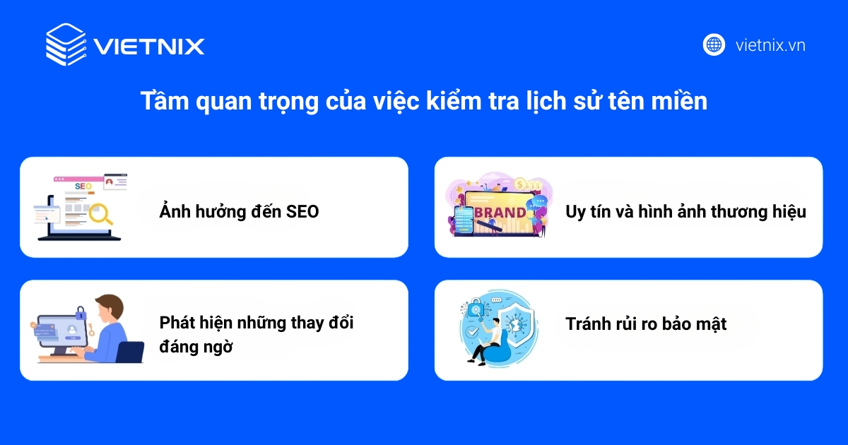 Tầm quan trọng của việc kiểm tra lịch sử tên miền