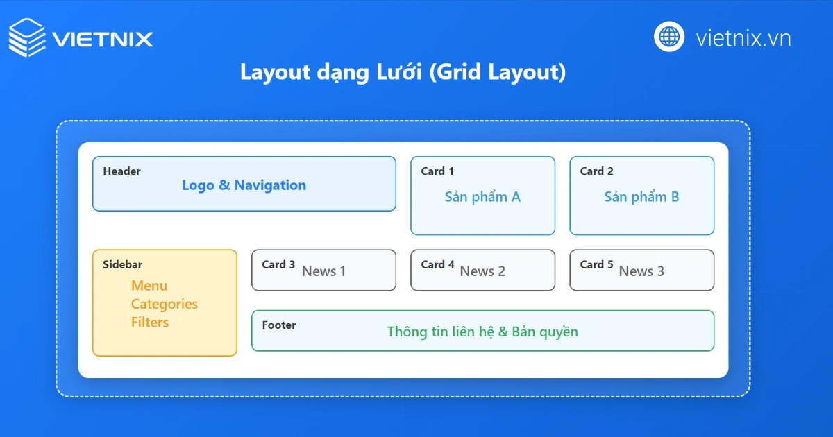 Layout lưới sắp xếp nội dung ngăn nắp cân đối