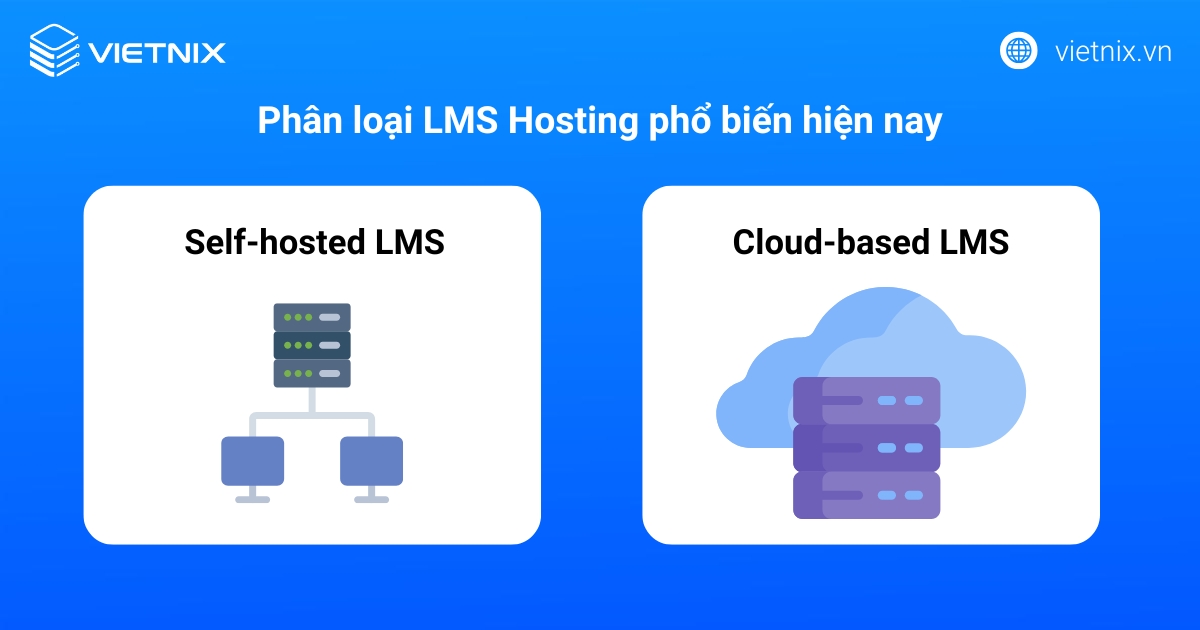 Hiện nay có hai mô hình LMS Hosting chính