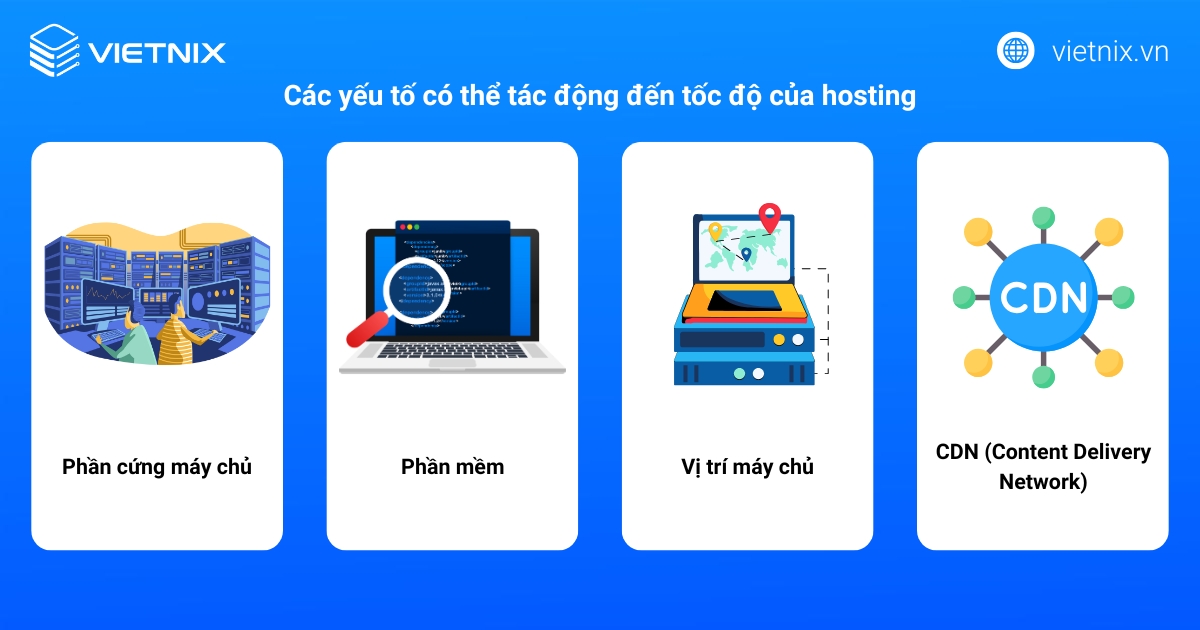 Có rất nhiều yếu tố có thể tác động đến tốc độ của hosting