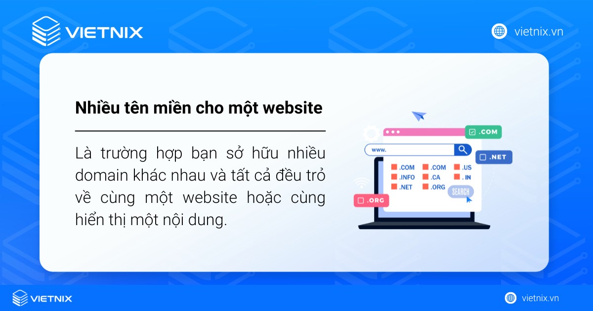 nhieu ten mien cho 1 websie 1