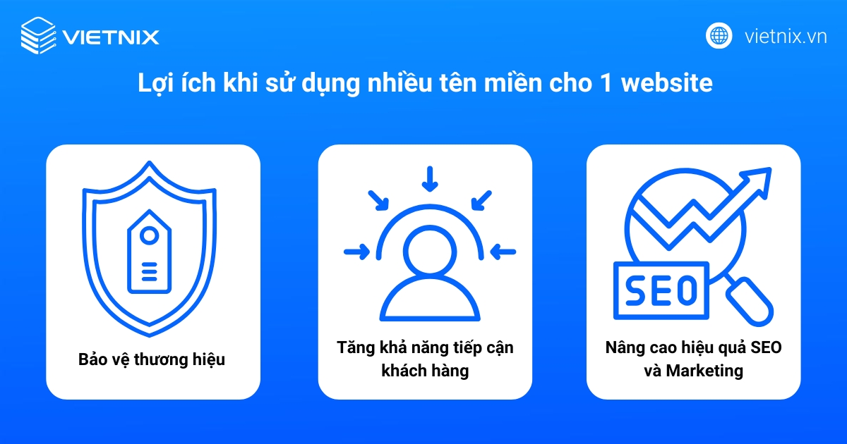 nhieu ten mien cho 1 websie 8