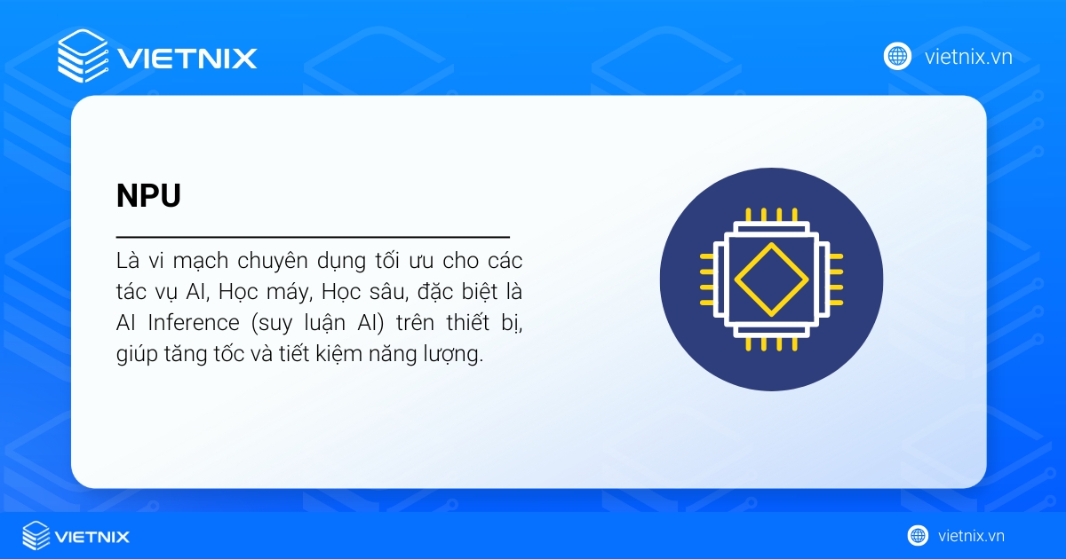 NPU là vi mạch chuyên dụng tối ưu cho các tác vụ AI, Học máy, Học sâu