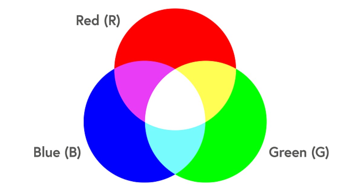 Pantone là gì? Phân biệt màu Pantone với CMYK và RGB 20 pantone la gi 3