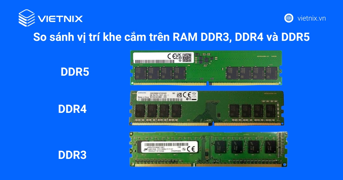 So sánh RAM DDR3, DDR4 và DDR5