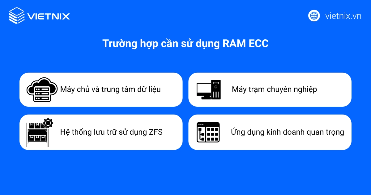 RAM ECC là gì? Cách phân biệt giữa RAM ECC và RAM thường 30 Khi nào nên sử dụng RAM ECC