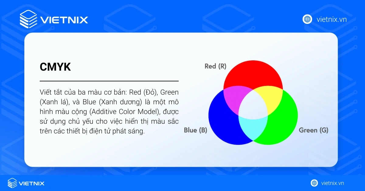 CMYK là gì? Phân biệt CMYK và RGB chuẩn nhất trong thiết kế 17 RGB viết tắt của ba màu cơ bản là Red, Green và Blue