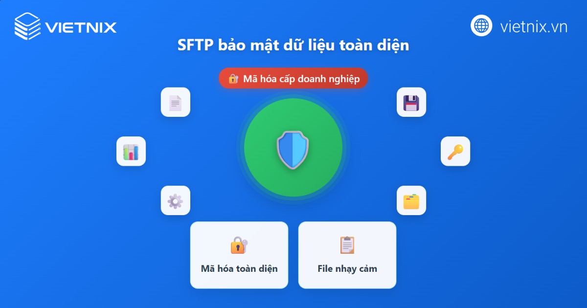SFTP là gì? Ưu nhược điểm và cách truyền file an toàn nhất 33 sftp la gi 3