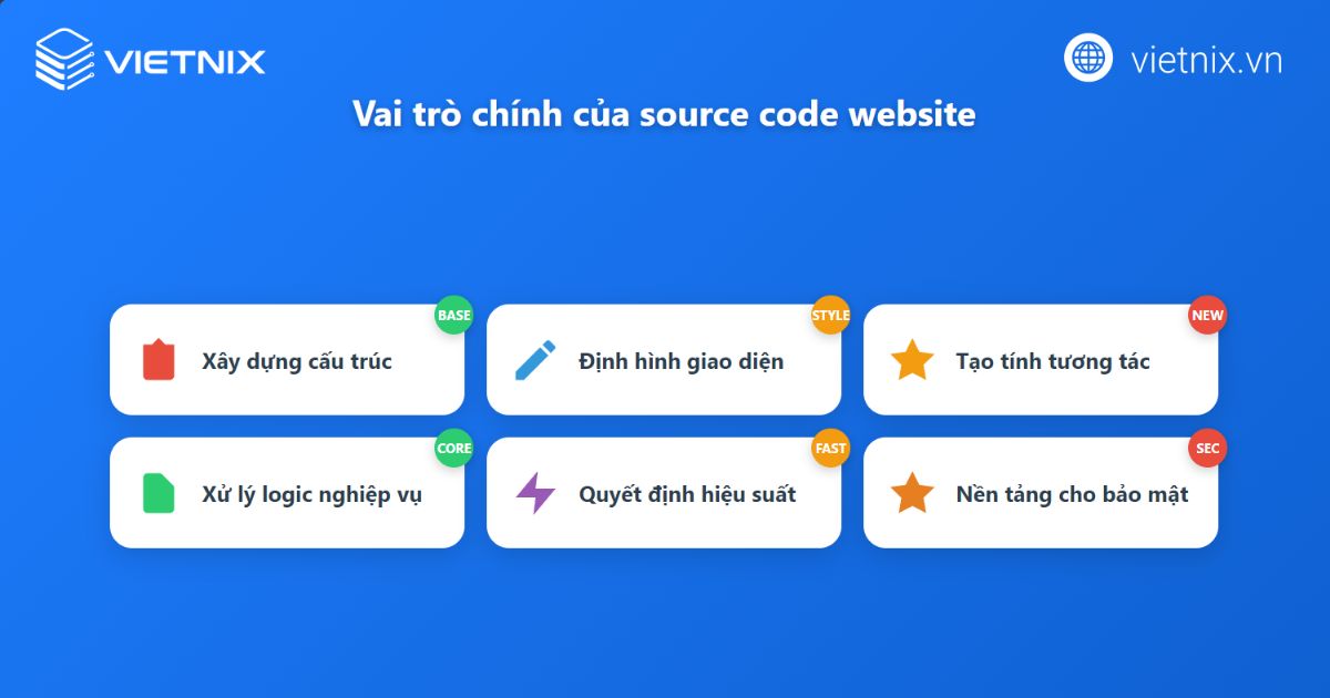 Source code là gì? Tổng quan kiến thức về mã nguồn chi tiết 38 source code la gi 3