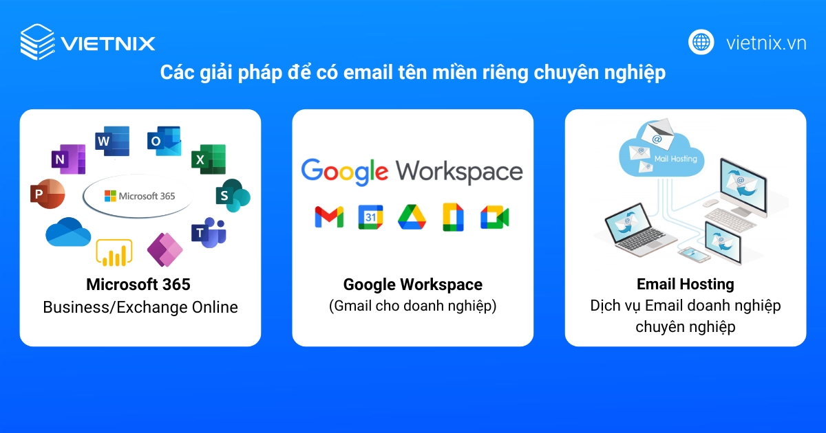 Cách tạo email tên miền riêng với Hotmail đơn giản, nhanh chóng 32 Các giải pháp hiện tại để có Email tên miền riêng chuyên nghiệp