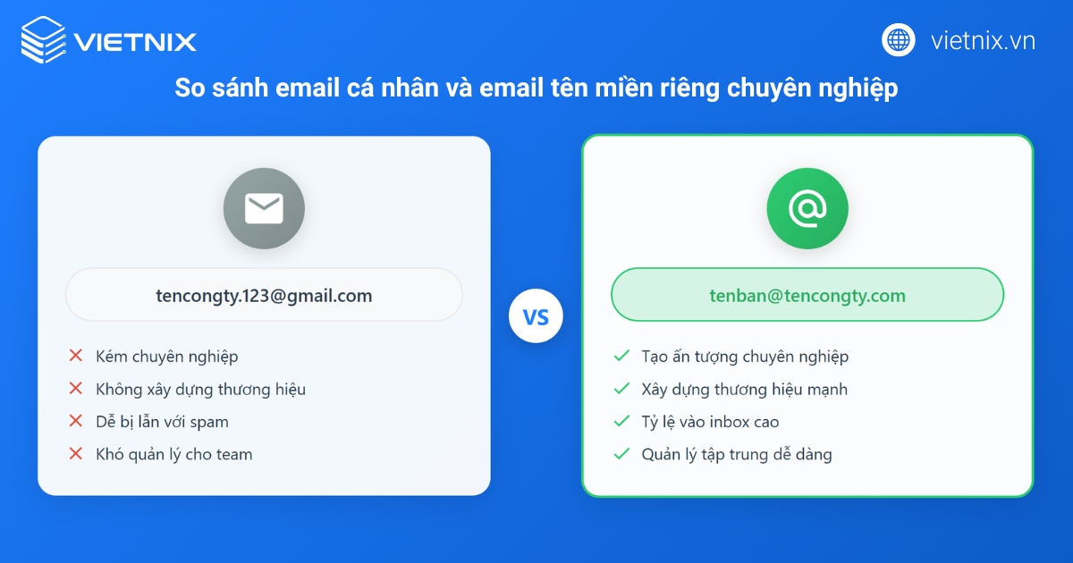 Cách tạo email tên miền riêng với Hotmail đơn giản, nhanh chóng 24 So sánh hình ảnh email cá nhân thông thường và email tên miền riêng chuyên nghiệp