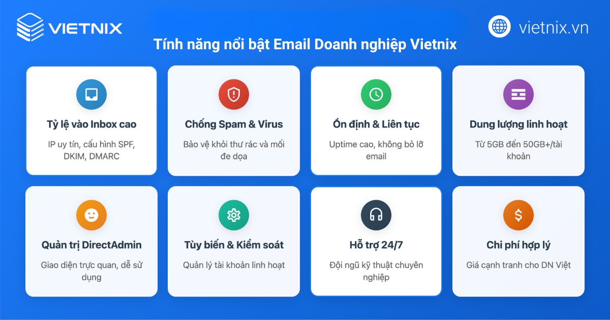 Cách tạo email tên miền riêng với Hotmail đơn giản, nhanh chóng 38 Lợi ích khi sử dụng Email doanh nghiệp Vietnix