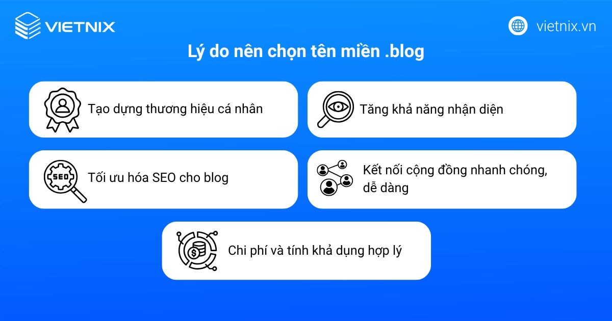 Tên miền .blog mang nhiều ý nghĩa quan trọng đối với các blogger