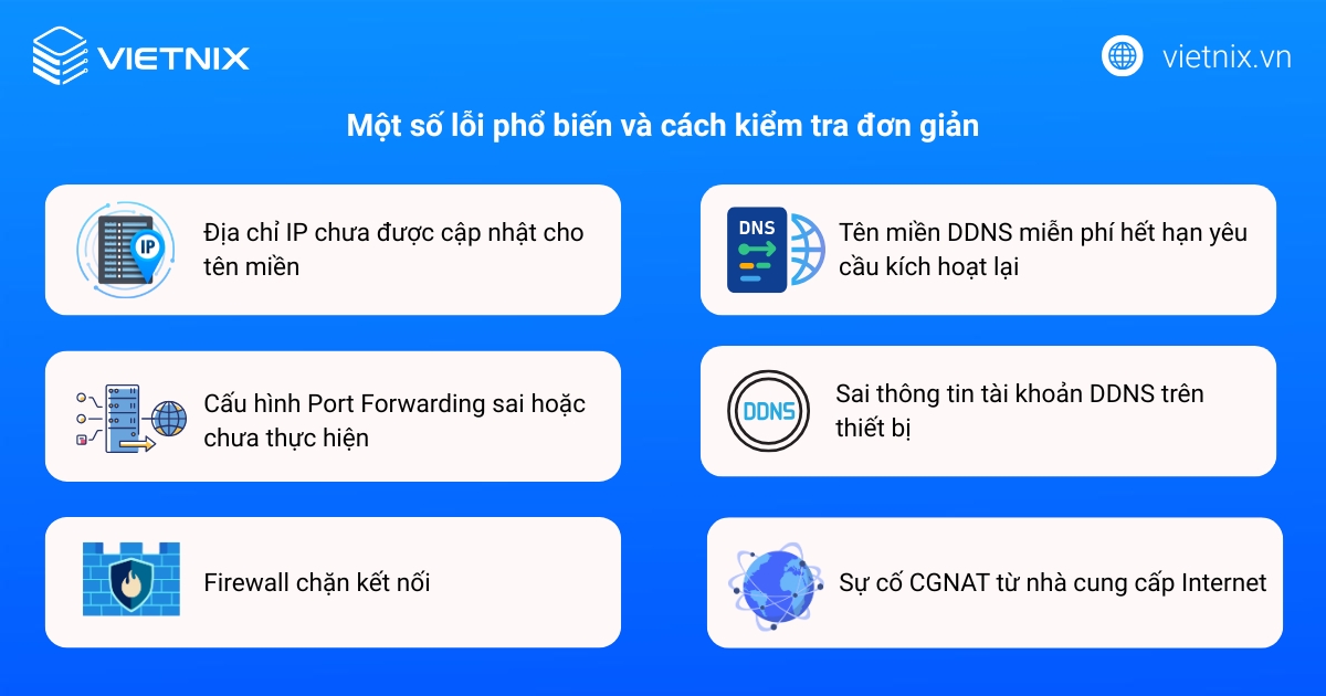 Tên miền camera là gì? Cách tạo & cấu hình đơn giản nhất 47 Một số lỗi phổ biến và cách kiểm tra đơn giản