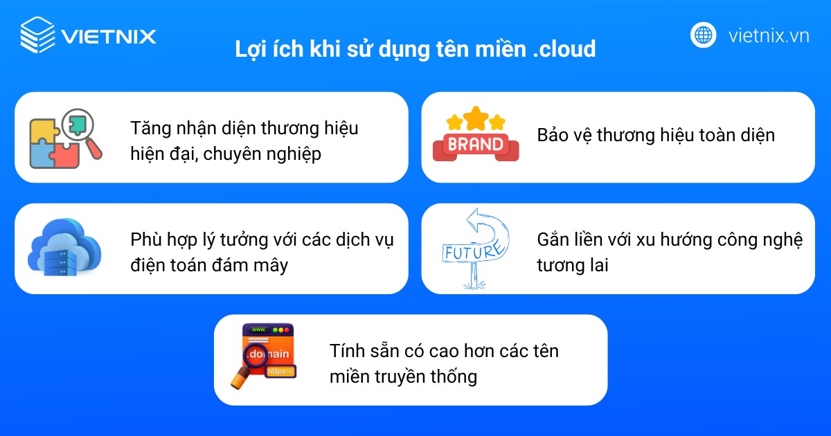 Một số lợi ích khi sử dụng tên miền .cloud