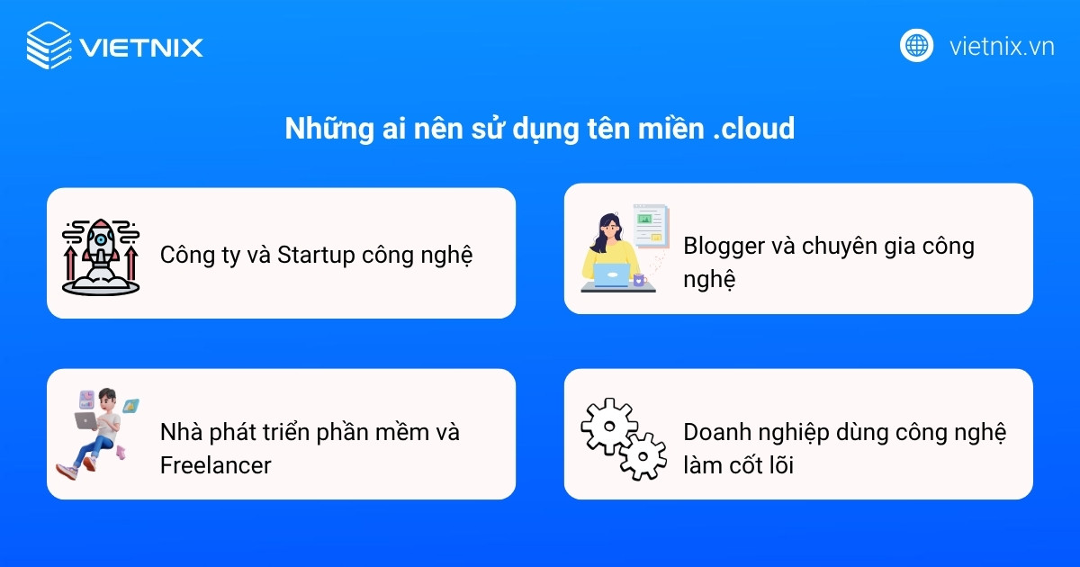 Tên miền .cloud đặc biệt phù hợp với các nhóm đối tượng