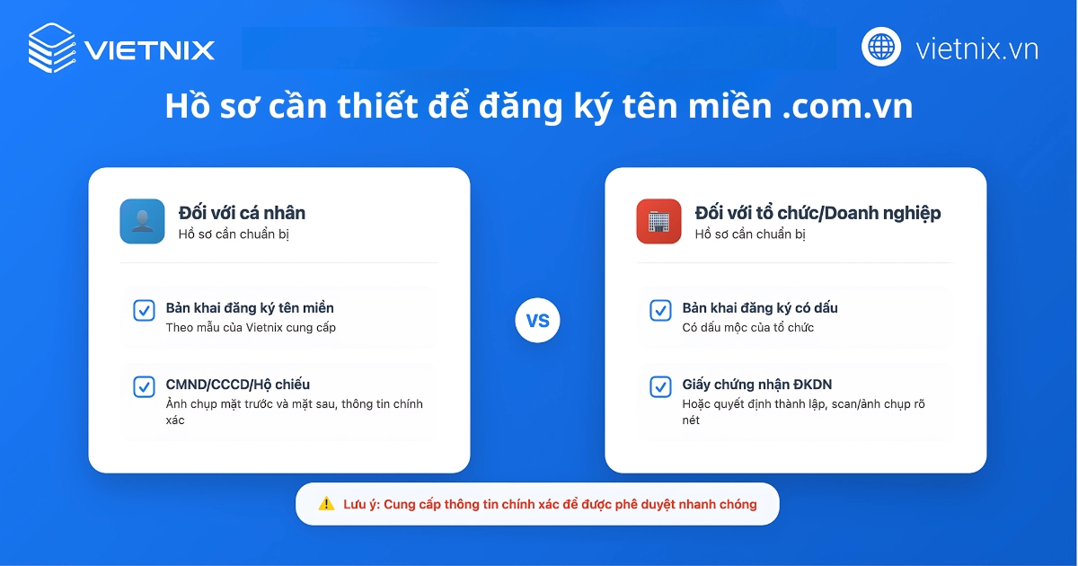 Tên miền .com.vn là gì? Ý nghĩa, so sánh chi tiết với tên miền .vn 24 Hồ sơ cần thiết khi đăng ký tên miền .com.vn