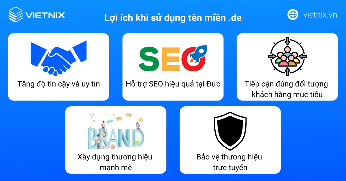 Tên miền .de là gì? Quy trình đăng ký tên miền de đơn giản 15 ten mien de 2