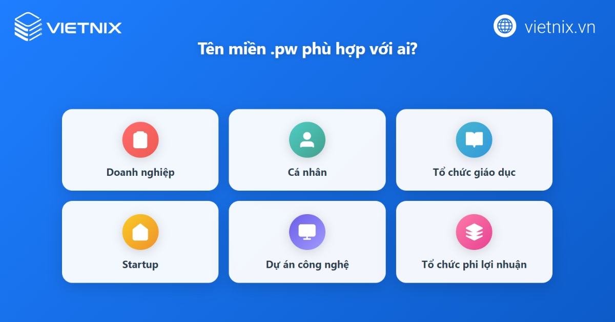 Tên miền .pw là gì? Tổng quan những điều cần biết về tên miền .pw 20 Đối tượng phù hợp sử dụng tên miền .pw