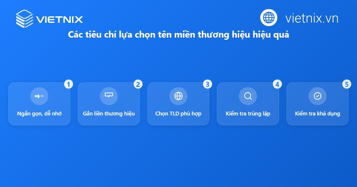 Tiêu chí lựa chọn tên miền thương hiệu hiệu quả