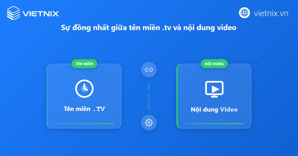 Tên miền .tv đặc biệt thích hợp cho website có nội dung video, livestream, truyền hình