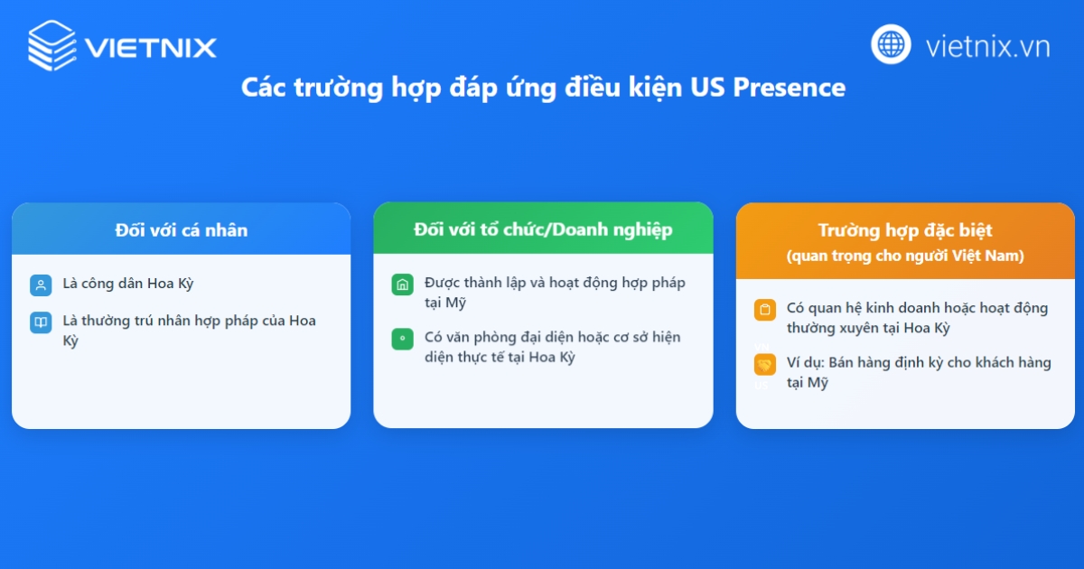 Các trường hợp được coi là có US Presence