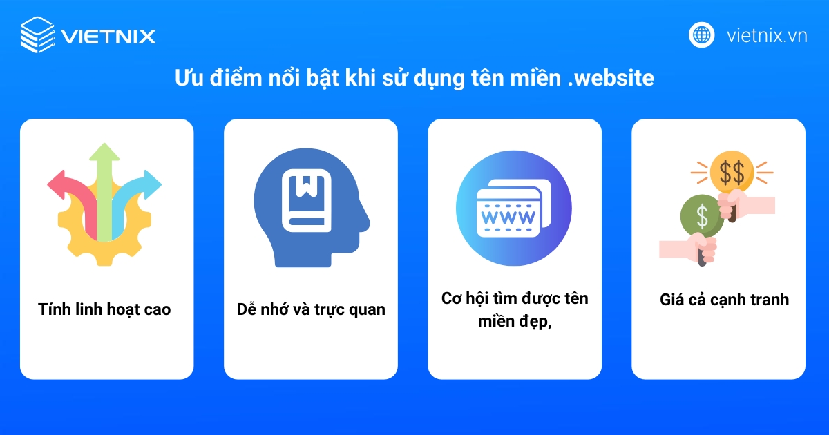Ưu điểm nổi bật khi sử dụng tên miền .website