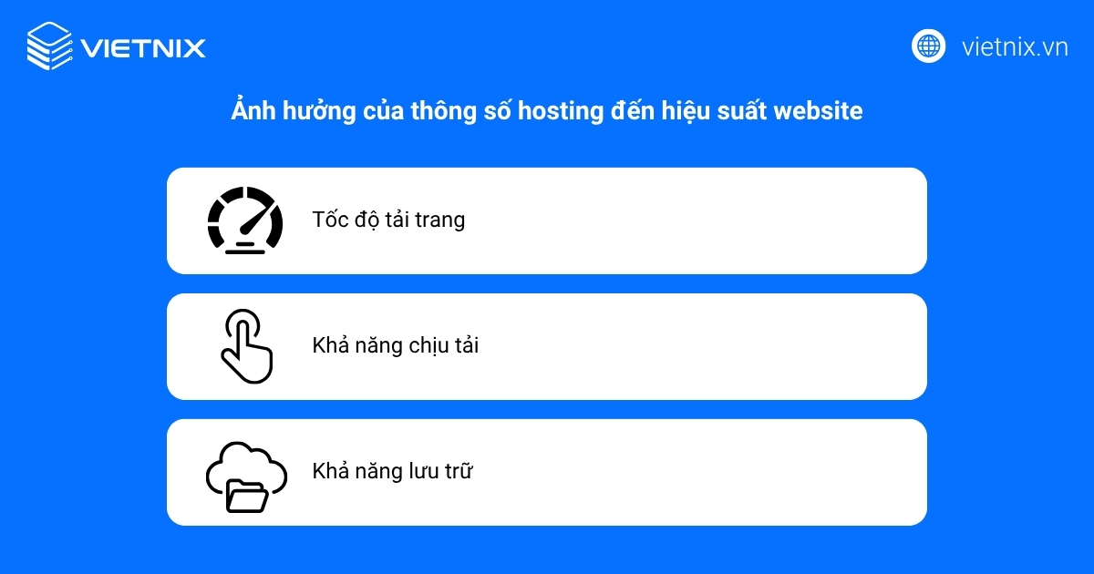 Ảnh hưởng của thông số hosting đến hiệu suất website