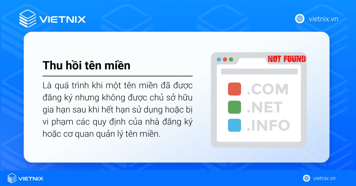 thu hoi ten mien 1