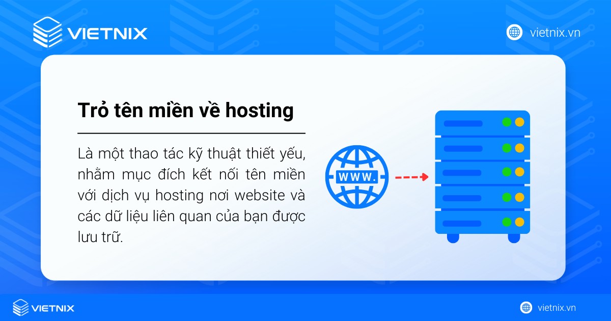 Cách trỏ tên miền về hosting bằng Nameserver & Record A 31 tro ten mien ve hosting dinh nghia
