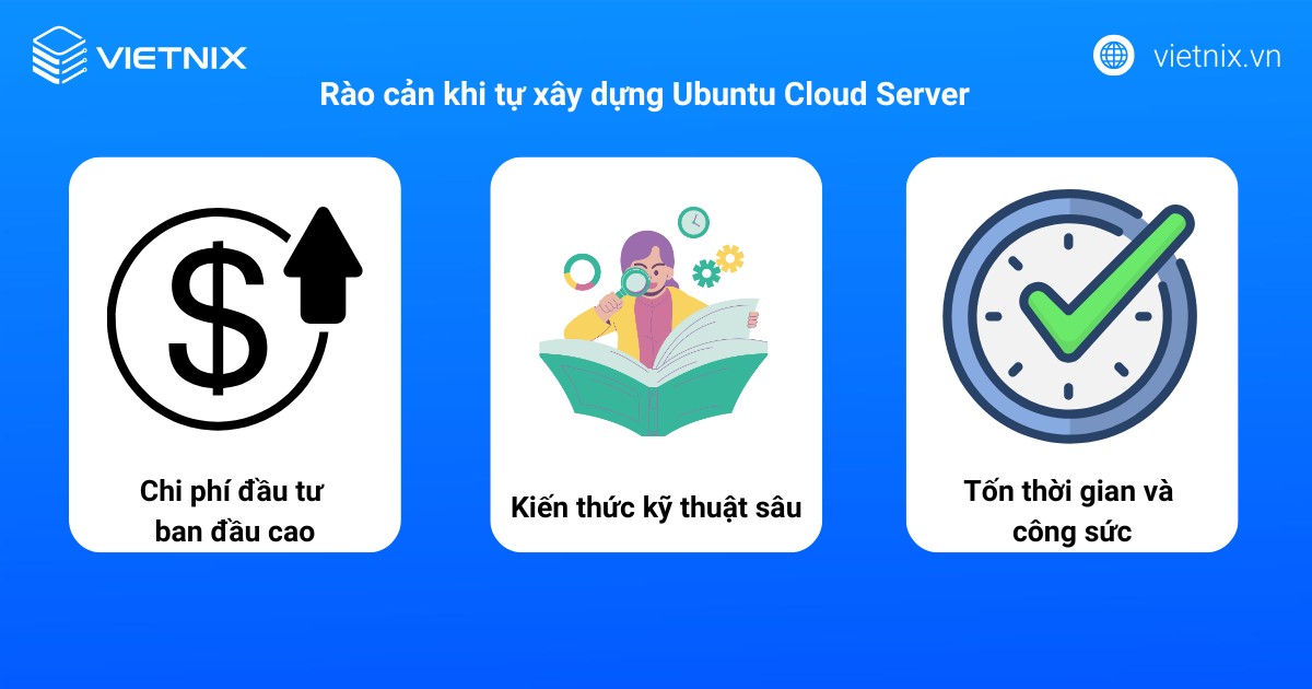ubuntu cloud server 4