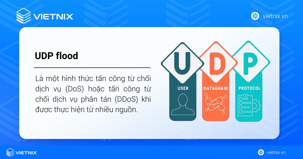 UDP Flood là một hình thức tấn công từ chối dịch vụ