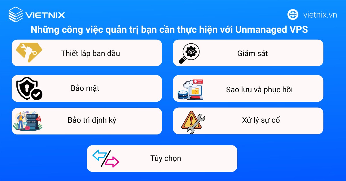 Những công việc quản trị bạn cần thực hiện