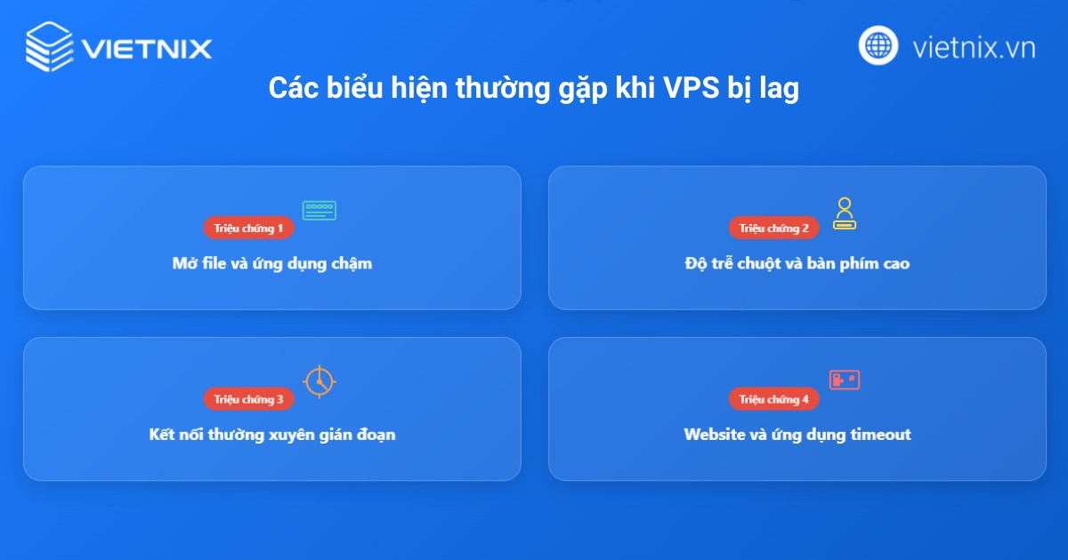 Các biểu hiện thường gặp khi VPS bị lag